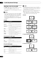 Preview for 54 page of Pioneer PDP-427XD Operating Instructions Manual