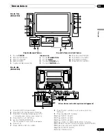 Предварительный просмотр 87 страницы Pioneer PDP-427XD Operating Instructions Manual