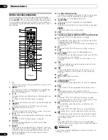 Preview for 88 page of Pioneer PDP-427XD Operating Instructions Manual