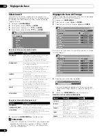 Preview for 104 page of Pioneer PDP-427XD Operating Instructions Manual