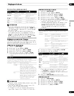 Предварительный просмотр 105 страницы Pioneer PDP-427XD Operating Instructions Manual