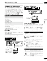 Preview for 203 page of Pioneer PDP-427XD Operating Instructions Manual