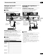 Preview for 207 page of Pioneer PDP-427XD Operating Instructions Manual