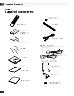 Предварительный просмотр 12 страницы Pioneer PDP-4280HD Operating Instructions Manual