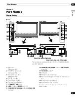 Предварительный просмотр 13 страницы Pioneer PDP-4280HD Operating Instructions Manual