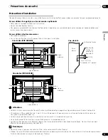 Предварительный просмотр 111 страницы Pioneer PDP-4280HD Operating Instructions Manual