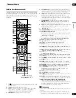 Предварительный просмотр 115 страницы Pioneer PDP-4280HD Operating Instructions Manual