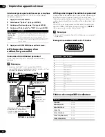 Предварительный просмотр 168 страницы Pioneer PDP-4280HD Operating Instructions Manual