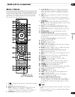 Предварительный просмотр 207 страницы Pioneer PDP-4280HD Operating Instructions Manual