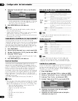 Предварительный просмотр 230 страницы Pioneer PDP-4280HD Operating Instructions Manual