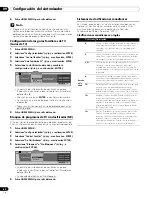 Предварительный просмотр 232 страницы Pioneer PDP-4280HD Operating Instructions Manual