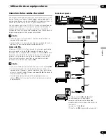 Предварительный просмотр 261 страницы Pioneer PDP-4280HD Operating Instructions Manual