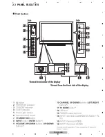 Preview for 11 page of Pioneer PDP-4280HD Service Manual