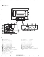 Preview for 12 page of Pioneer PDP-4280HD Service Manual