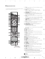 Preview for 13 page of Pioneer PDP-4280HD Service Manual