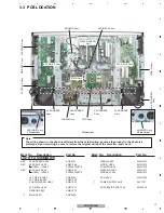 Preview for 17 page of Pioneer PDP-4280HD Service Manual