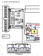 Preview for 24 page of Pioneer PDP-4280HD Service Manual