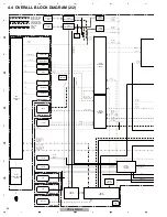 Preview for 26 page of Pioneer PDP-4280HD Service Manual