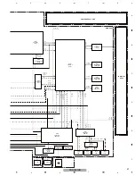 Preview for 27 page of Pioneer PDP-4280HD Service Manual