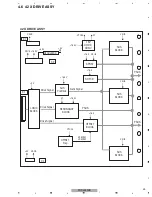 Preview for 29 page of Pioneer PDP-4280HD Service Manual