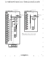 Preview for 31 page of Pioneer PDP-4280HD Service Manual