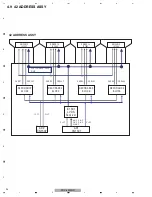 Preview for 32 page of Pioneer PDP-4280HD Service Manual