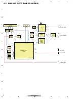 Preview for 34 page of Pioneer PDP-4280HD Service Manual