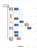 Preview for 37 page of Pioneer PDP-4280HD Service Manual