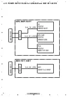 Preview for 40 page of Pioneer PDP-4280HD Service Manual