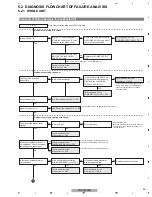 Preview for 45 page of Pioneer PDP-4280HD Service Manual