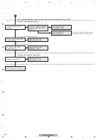 Preview for 46 page of Pioneer PDP-4280HD Service Manual