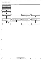 Preview for 48 page of Pioneer PDP-4280HD Service Manual