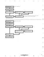 Preview for 51 page of Pioneer PDP-4280HD Service Manual