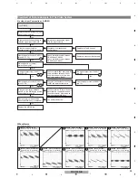 Preview for 55 page of Pioneer PDP-4280HD Service Manual