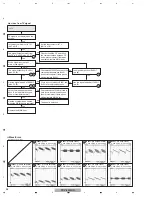 Preview for 56 page of Pioneer PDP-4280HD Service Manual