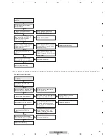 Preview for 59 page of Pioneer PDP-4280HD Service Manual