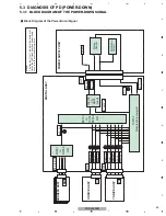 Preview for 63 page of Pioneer PDP-4280HD Service Manual