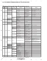 Preview for 64 page of Pioneer PDP-4280HD Service Manual