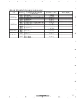 Preview for 65 page of Pioneer PDP-4280HD Service Manual