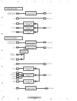 Preview for 66 page of Pioneer PDP-4280HD Service Manual