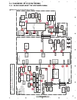 Preview for 67 page of Pioneer PDP-4280HD Service Manual