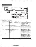 Preview for 78 page of Pioneer PDP-4280HD Service Manual