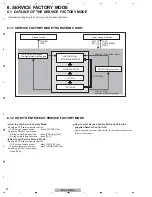 Preview for 80 page of Pioneer PDP-4280HD Service Manual