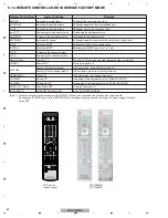 Preview for 82 page of Pioneer PDP-4280HD Service Manual