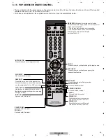 Preview for 83 page of Pioneer PDP-4280HD Service Manual