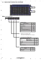 Preview for 86 page of Pioneer PDP-4280HD Service Manual