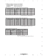 Preview for 87 page of Pioneer PDP-4280HD Service Manual