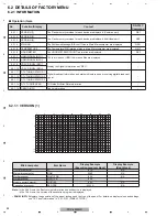 Preview for 88 page of Pioneer PDP-4280HD Service Manual