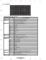 Preview for 90 page of Pioneer PDP-4280HD Service Manual