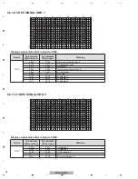 Preview for 96 page of Pioneer PDP-4280HD Service Manual